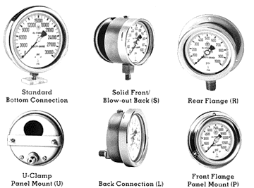 Stainless steel gauge mounting style options